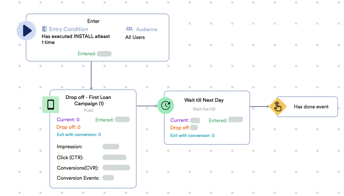 case-study-solution-featured-image